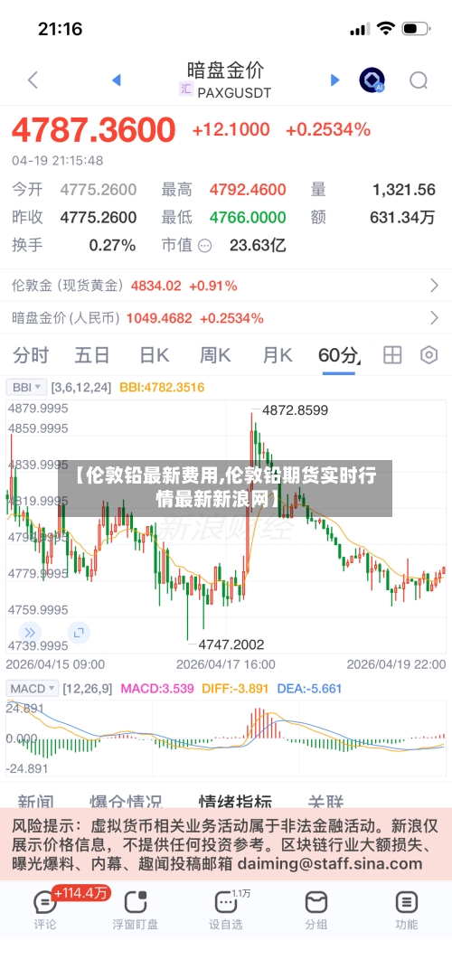 【伦敦铅最新费用,伦敦铅期货实时行情最新新浪网】
