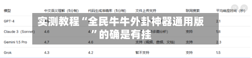 实测教程“全民牛牛外卦神器通用版”的确是有挂