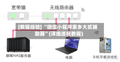 [教程经验] “微信小程序家乡大贰辅助器”(详细透视教程)