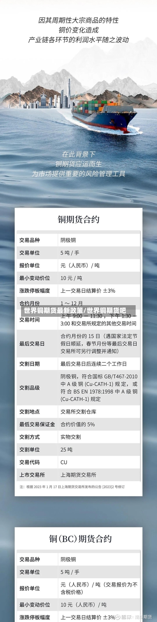 世界铜期货最新政策/世界铜期货吧-第2张图片