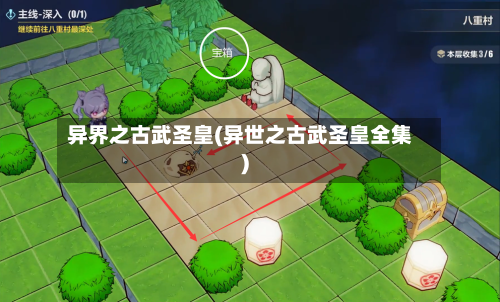 异界之古武圣皇(异世之古武圣皇全集)