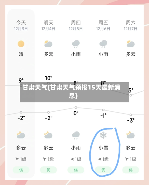 甘肃天气(甘肃天气预报15天最新消息)-第2张图片