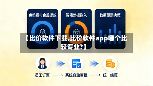 【比价软件下载,比价软件app哪个比较专业?】