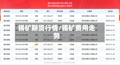 锡矿期货行情/锡矿费用走势-第1张图片