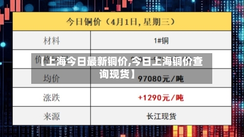 【上海今日最新铜价,今日上海铜价查询现货】