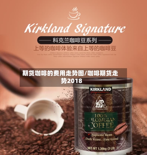 期货咖啡的费用走势图/咖啡期货走势2018-第2张图片