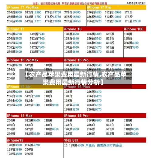 【农产品苹果费用最新行情,农产品苹果费用最新行情分析】-第3张图片