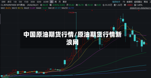 中国原油期货行情/原油期货行情新浪网