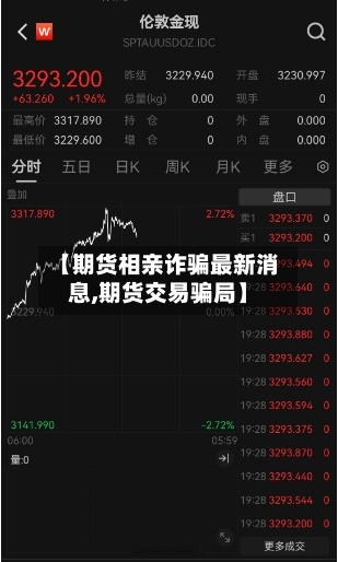 【期货相亲诈骗最新消息,期货交易骗局】-第3张图片