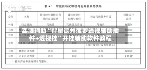 实测辅助“智星德州菠萝透视辅助插件+透视挂”开挂辅助软件教程