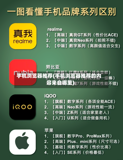 手机浏览器推荐(手机浏览器推荐的内容来自哪里)-第2张图片