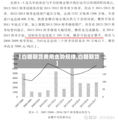 【白糖期货费用走势规律,白糖期货】