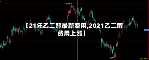 【21年乙二醇最新费用,2021乙二醇费用上涨】-第2张图片