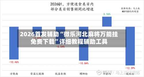 2026首发辅助“微乐河北麻将万能挂免费下载”详细教程辅助工具