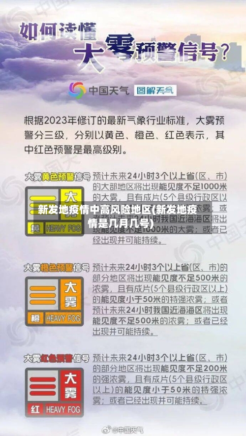 新发地疫情中高风险地区(新发地疫情是几月几号)