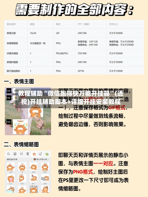 教程辅助“微信跑得快万能开挂器”(透视)开挂辅助脚本+详细开挂安装教程