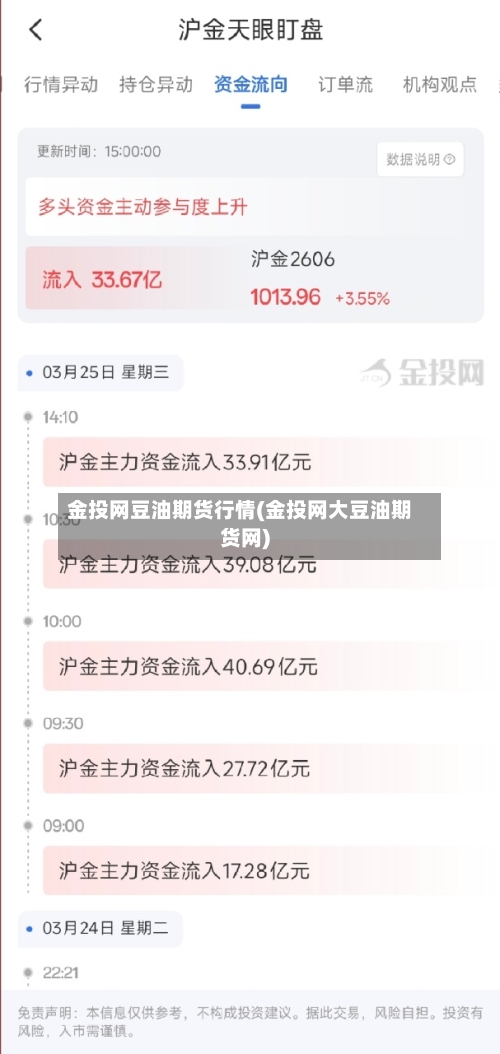 金投网豆油期货行情(金投网大豆油期货网)