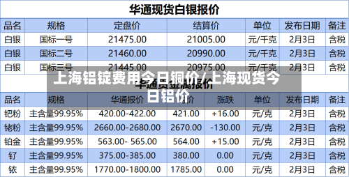 上海铝锭费用今日铜价/上海现货今日铝价-第2张图片