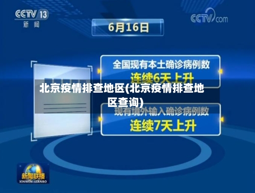 北京疫情排查地区(北京疫情排查地区查询)-第2张图片