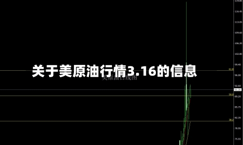 关于美原油行情3.16的信息