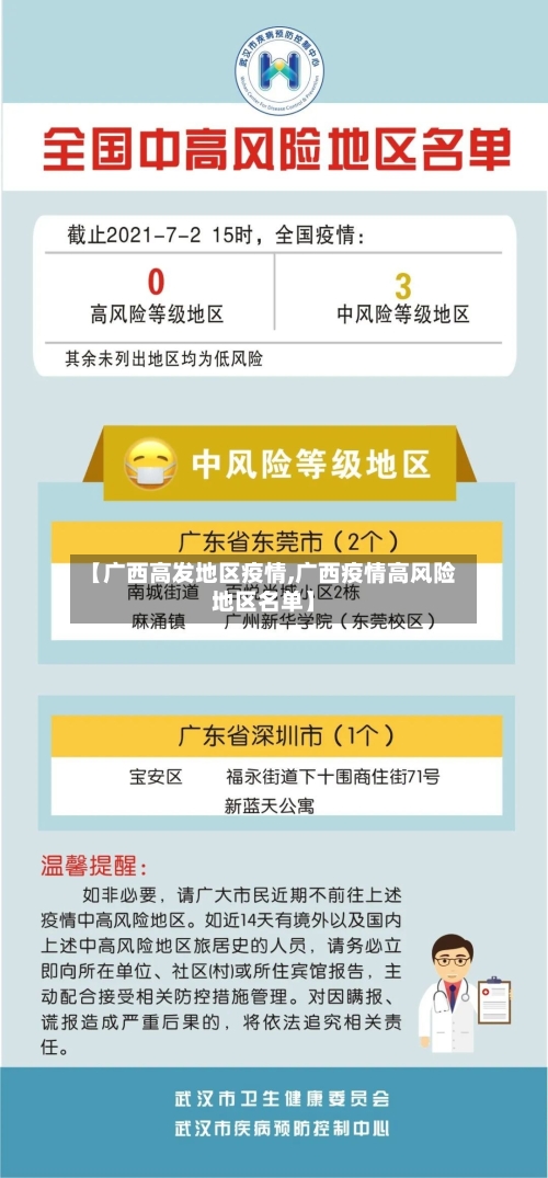 【广西高发地区疫情,广西疫情高风险地区名单】-第2张图片