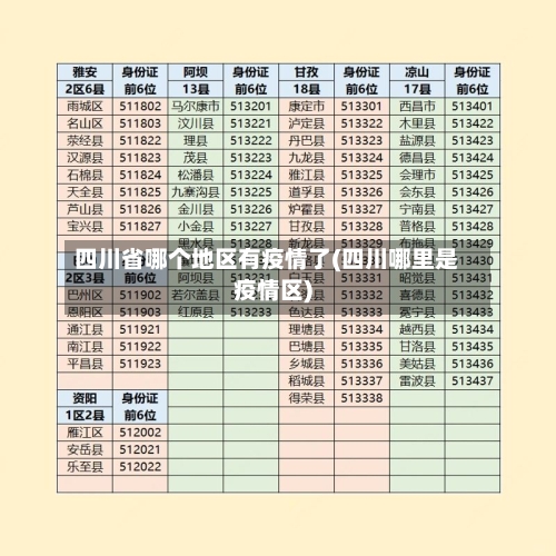 四川省哪个地区有疫情了(四川哪里是疫情区)-第3张图片