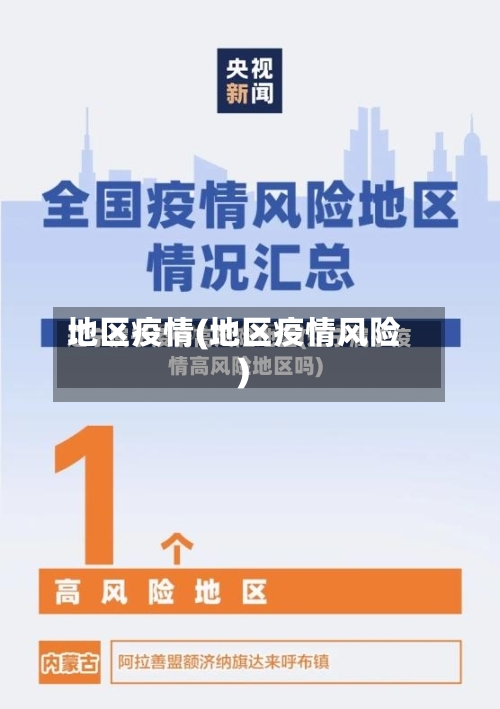 地区疫情(地区疫情风险)-第3张图片