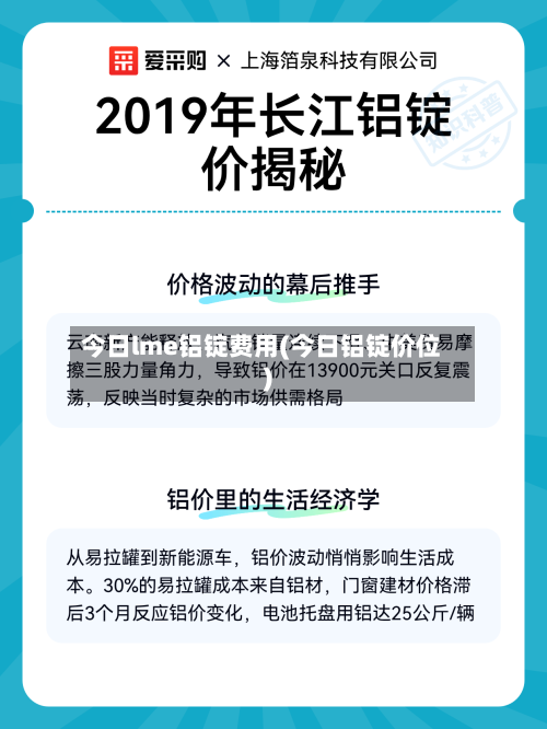 今日lme铝锭费用(今日铝锭价位)