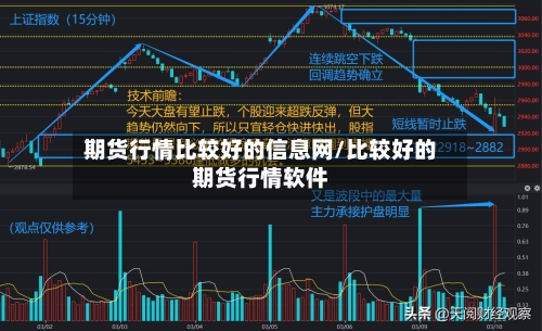 期货行情比较好的信息网/比较好的期货行情软件