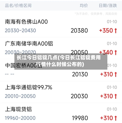 长江今日铝锭几点(今日长江铝锭费用行情什么时候公布的)-第3张图片