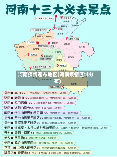 河南疫情遍布地区(河南疫情区域分布)