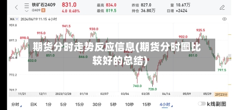 期货分时走势反应信息(期货分时图比较好的总结)-第3张图片