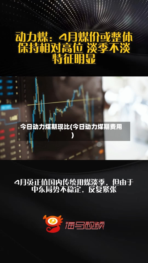 今日动力煤期现比(今日动力煤期费用)
