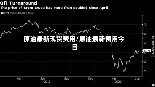 原油最新现货费用/原油最新费用今日-第2张图片