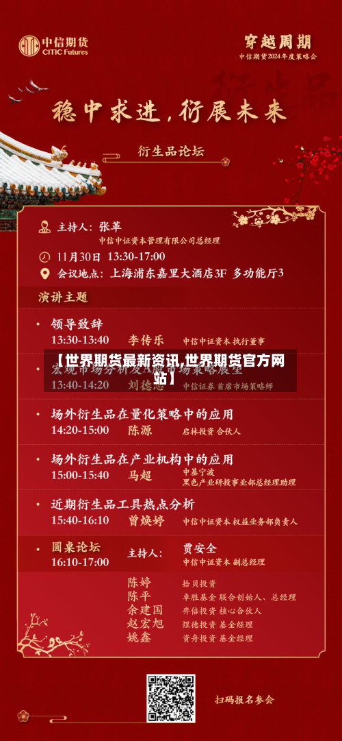 【世界期货最新资讯,世界期货官方网站】-第2张图片