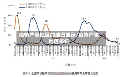 疫情严重地区的地图显示/疫情严重地区排位-第2张图片