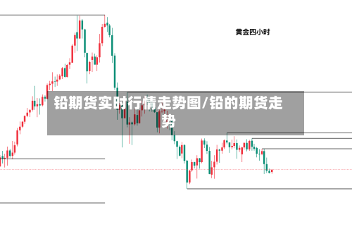 铅期货实时行情走势图/铅的期货走势-第2张图片