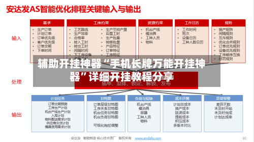 辅助开挂神器“手机长牌万能开挂神器”详细开挂教程分享
