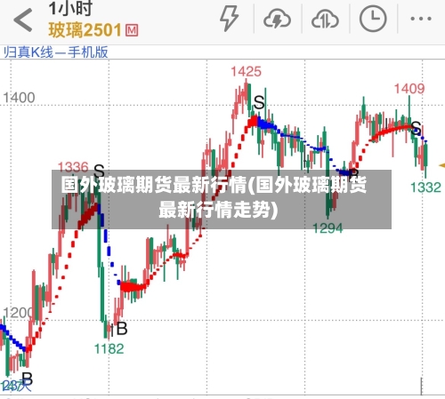 国外玻璃期货最新行情(国外玻璃期货最新行情走势)-第2张图片