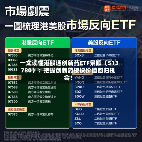 一文读懂港股通创新药ETF景顺（513780）：把握创新药板块价值回归机会！-第2张图片