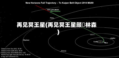 再见冥王星(再见冥王星顾旻林森)