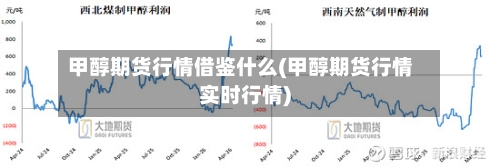 甲醇期货行情借鉴什么(甲醇期货行情实时行情)-第3张图片