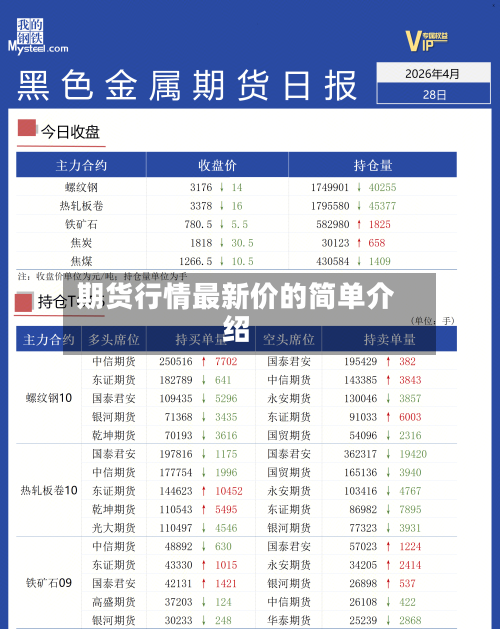 期货行情最新价的简单介绍