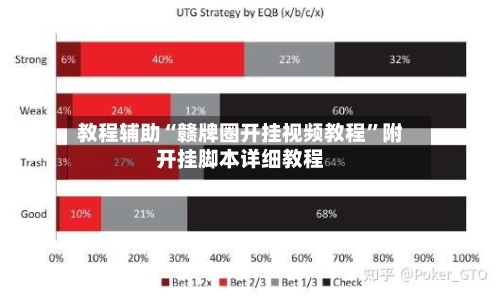 教程辅助“赣牌圈开挂视频教程”附开挂脚本详细教程