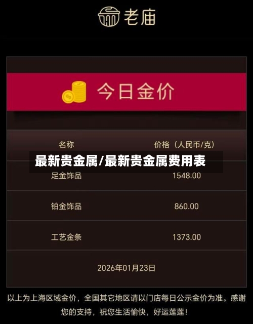 最新贵金属/最新贵金属费用表-第2张图片