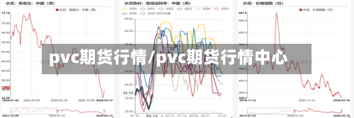 pvc期货行情/pvc期货行情中心-第2张图片