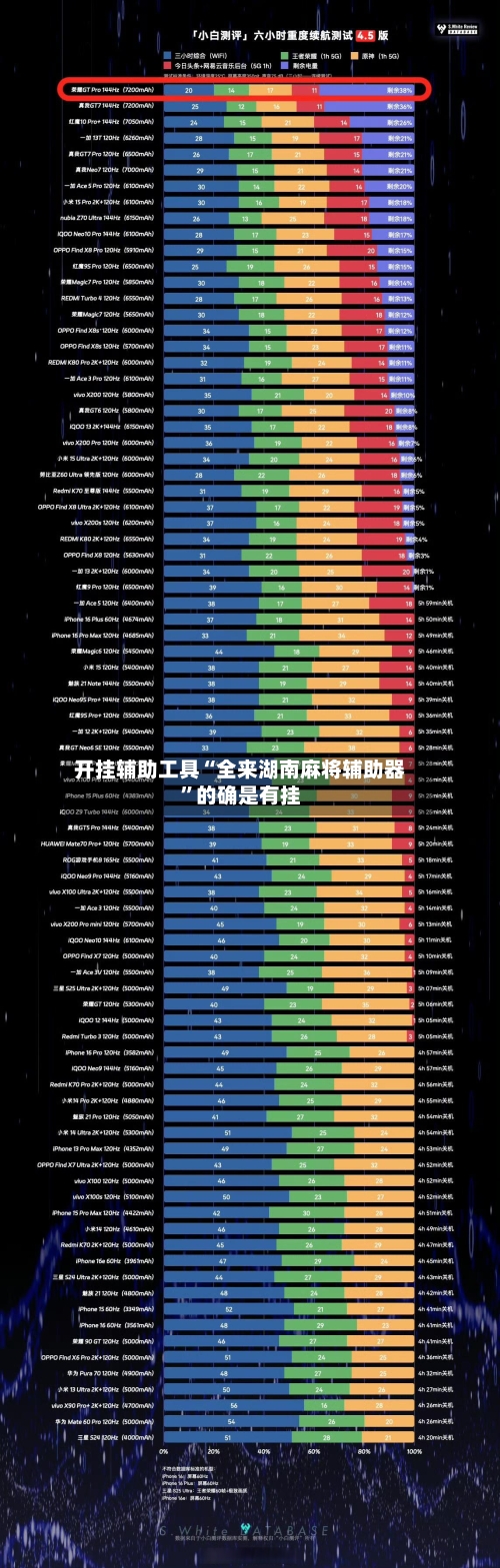 开挂辅助工具“全来湖南麻将辅助器”的确是有挂