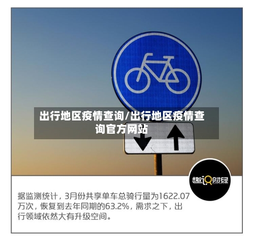 出行地区疫情查询/出行地区疫情查询官方网站-第3张图片