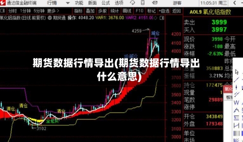 期货数据行情导出(期货数据行情导出什么意思)-第2张图片