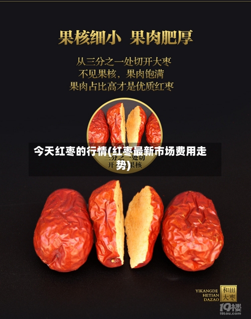 今天红枣的行情(红枣最新市场费用走势)-第2张图片